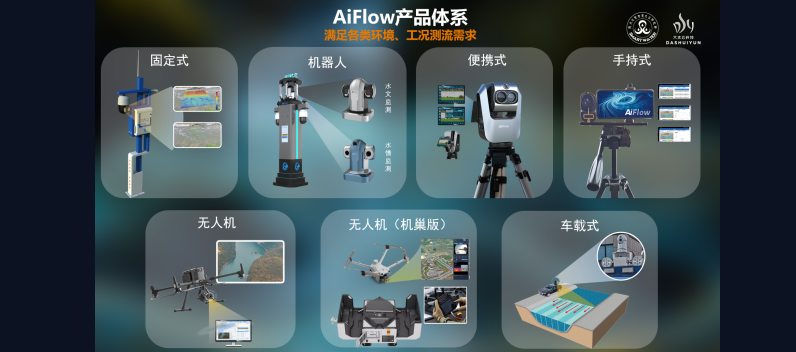 陈华教授课题组在视觉图像智能测流技术方向取得新成果