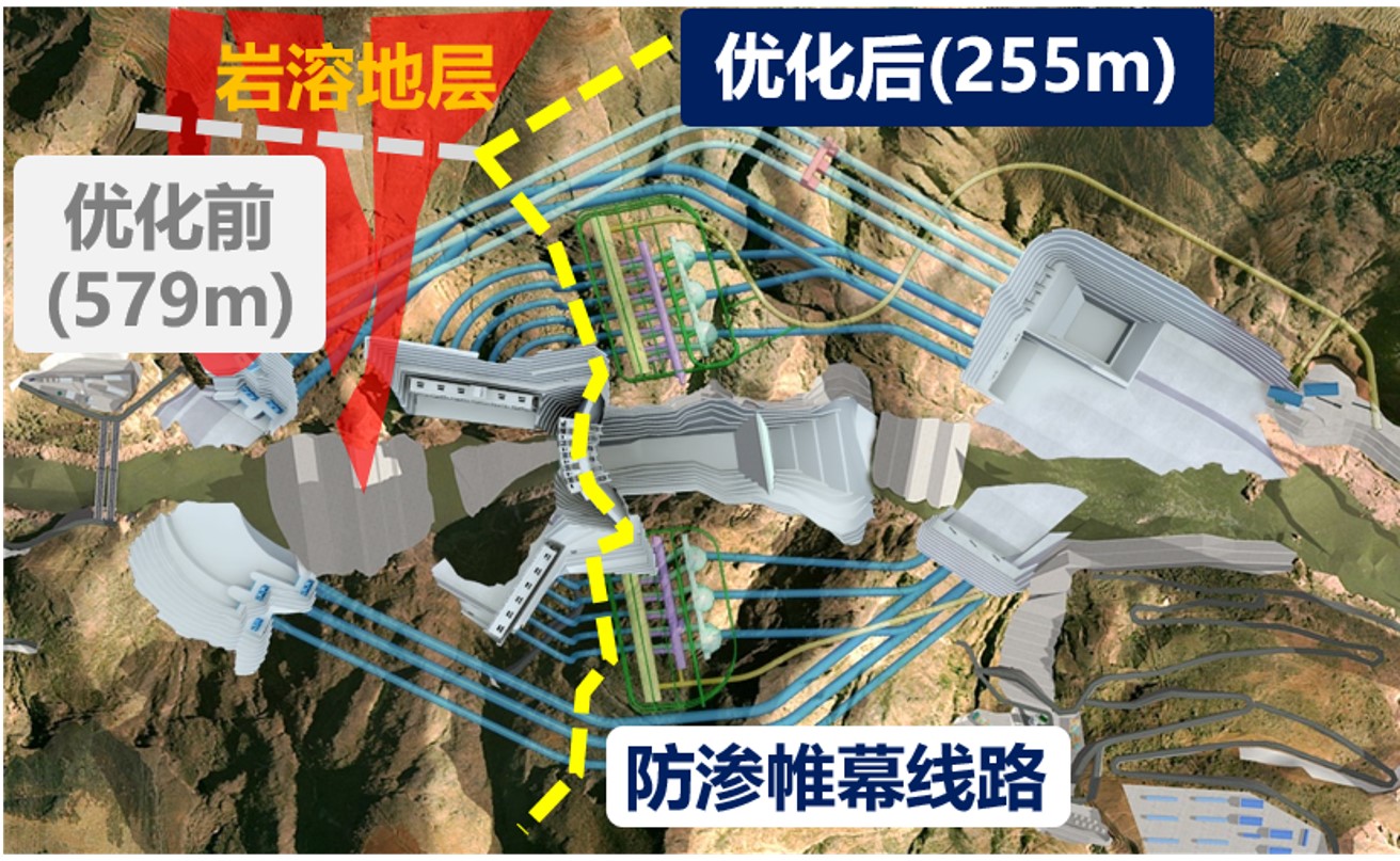 水利水电工程渗流多尺度特性与全过程调控关键技术